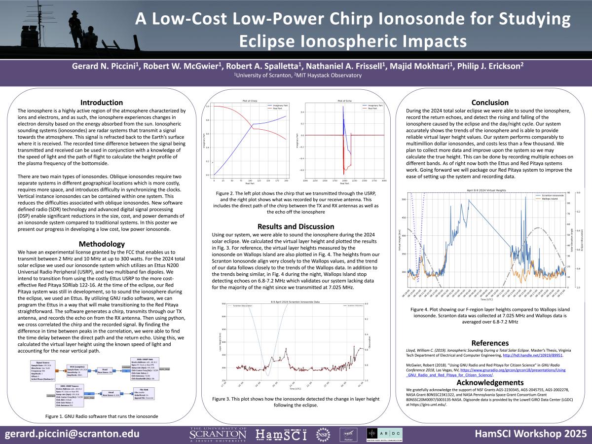 Piccini HamSCI 2025 Poster.jpg